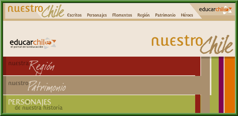 Nuestro Chile